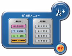 >表（しるす）+